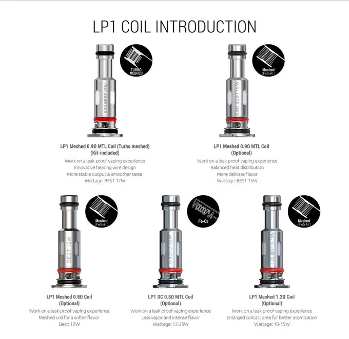 SMOK Novo 4 Coils / Nfix LP1 LP2Replacement Coil成品芯 霧化芯 非SMOK RPM40 成品芯 霧化芯 替換芯 線圈 電子煙空倉主機煙彈 電子煙主機 煙彈 成品霧化器 可替換煙倉 煙芯 電子煙耗材